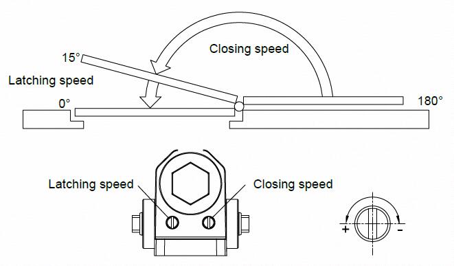 DC2003 light duty commercial door closer for 60kg door mass - Door Closer - 2