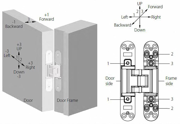 HAD312 stainless steel 3D adjustable concealed door hinge - Door Hinge - 1