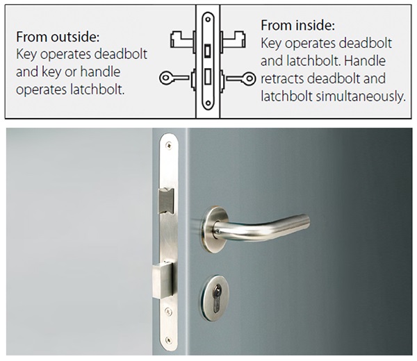 ML107206 emergency exit mortise lock with deadbolt for escape doors - Door Lock - 2