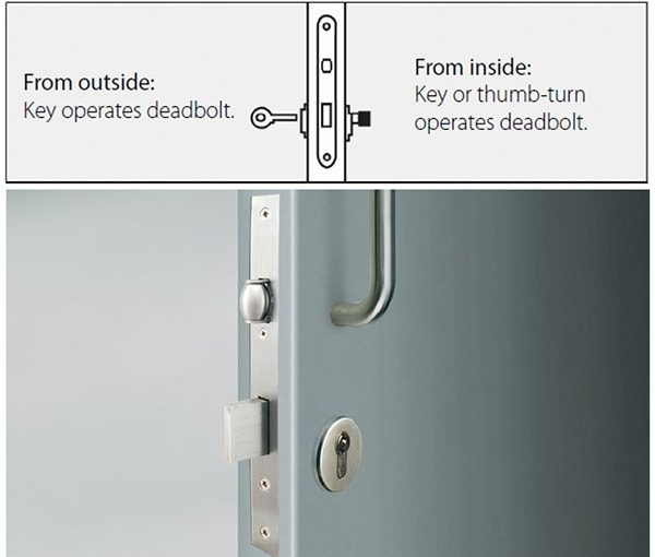 ML107207 adjustable mortice roller latch lock with deadbolt - Door Lock - 2