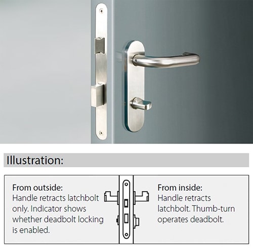 ML207205 privacy mortise lock set with deadbolt for bathroom door - Door Lock - 2